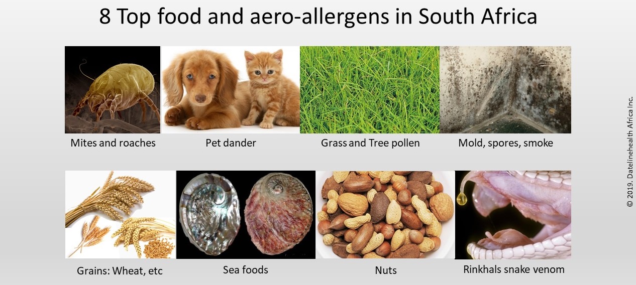 Food and aero-allergens in South Africa